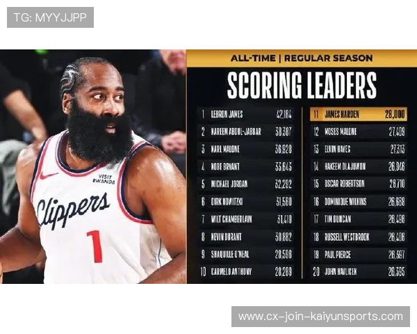 哈登终场前精准助攻，76人在加时战胜对手